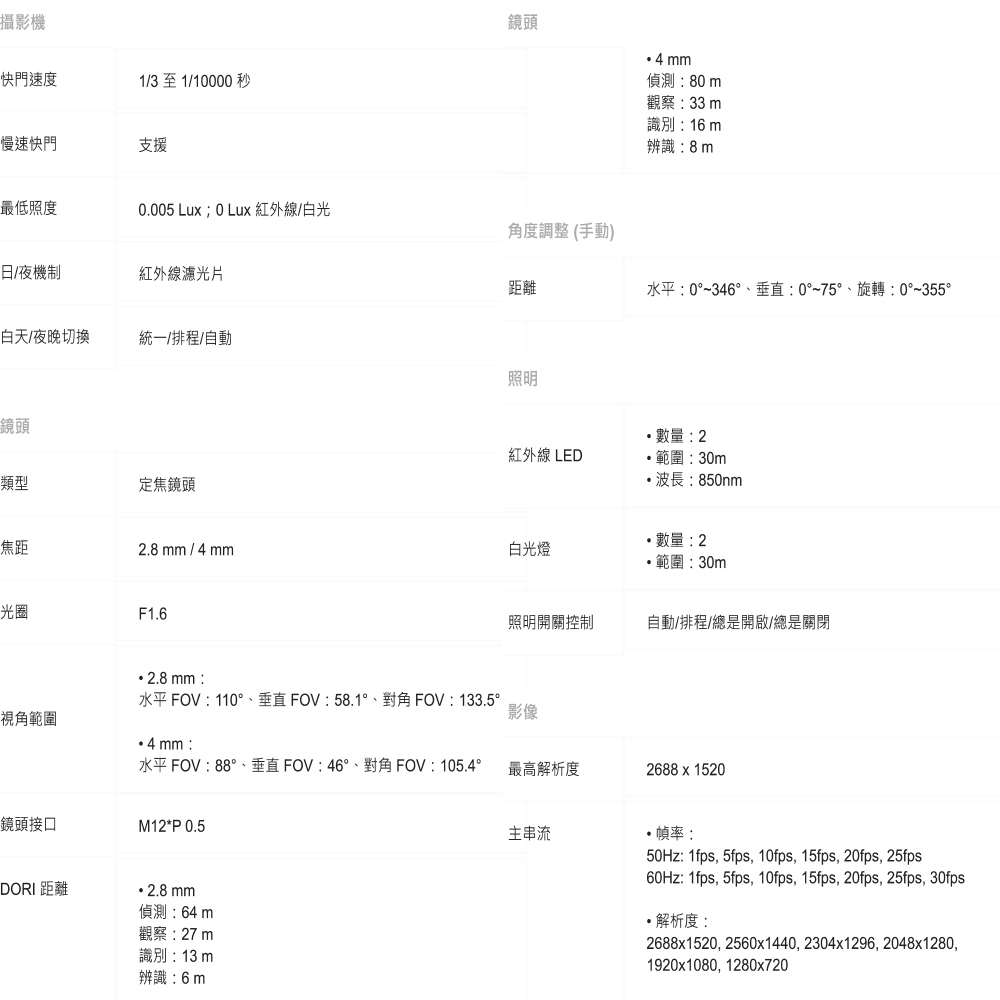 TP-LINK 昌運監視器組合 VIGI NVR1004H-4P 4路主機+ 400萬全彩網路攝影機*4, , large