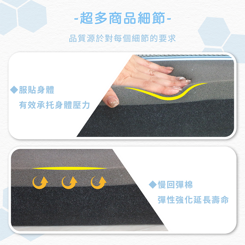 ［熊棉］冰紗涼感記憶床｜3.5尺｜, , large