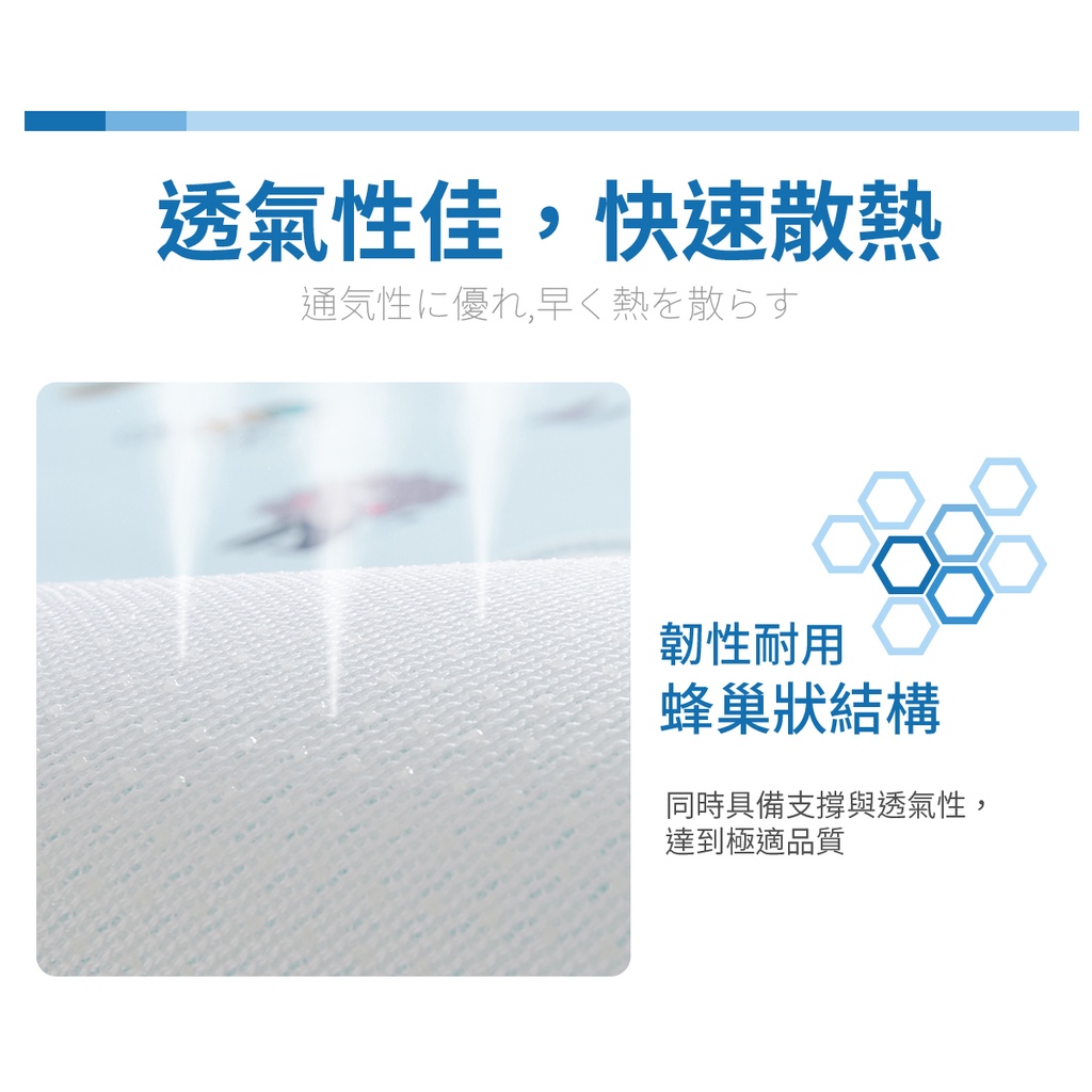 【格藍傢飾】日本技術AIRFit Q彈舒壓遊戲墊 可水洗 爬行墊 遊戲墊 地墊 野餐墊 露營墊, , large