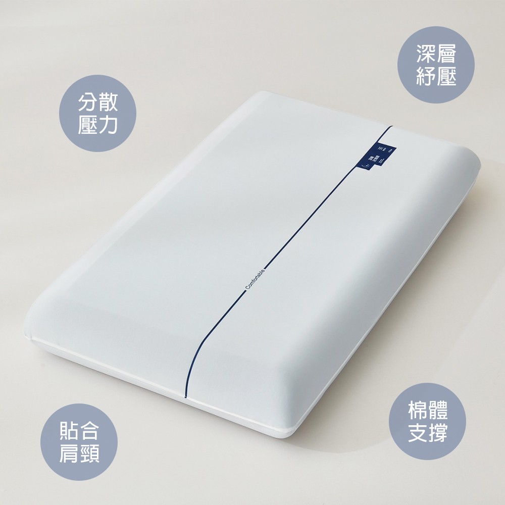 【Galatea葛拉蒂】42X70X10cm舒棉記憶枕, , large