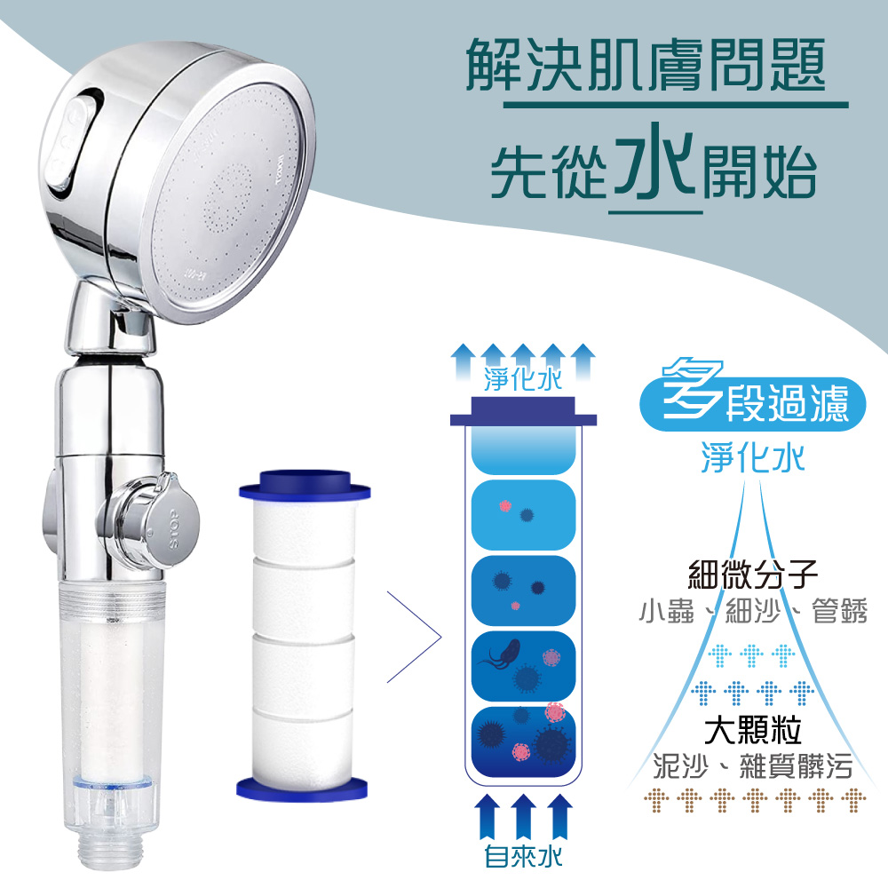 3-speed booster SPA universal shower head, , large