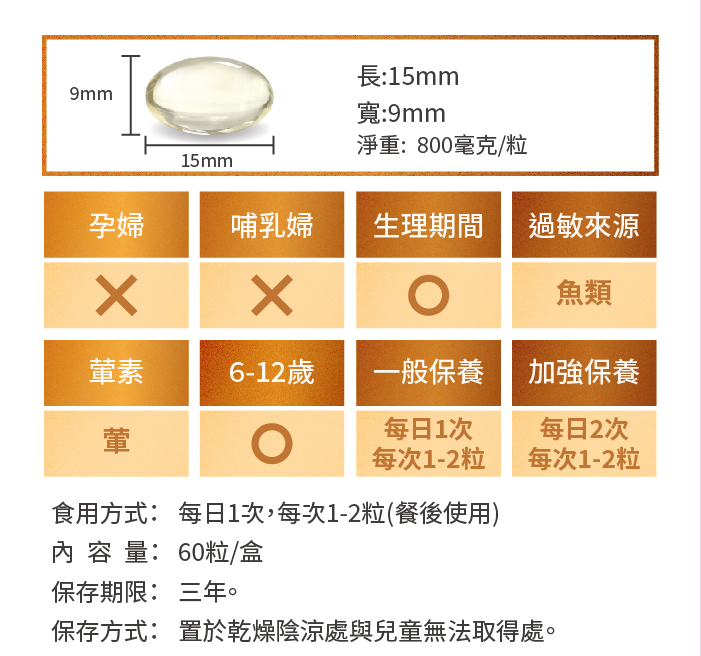 [AKSO] 魚油85%EPA (60粒/盒), , large