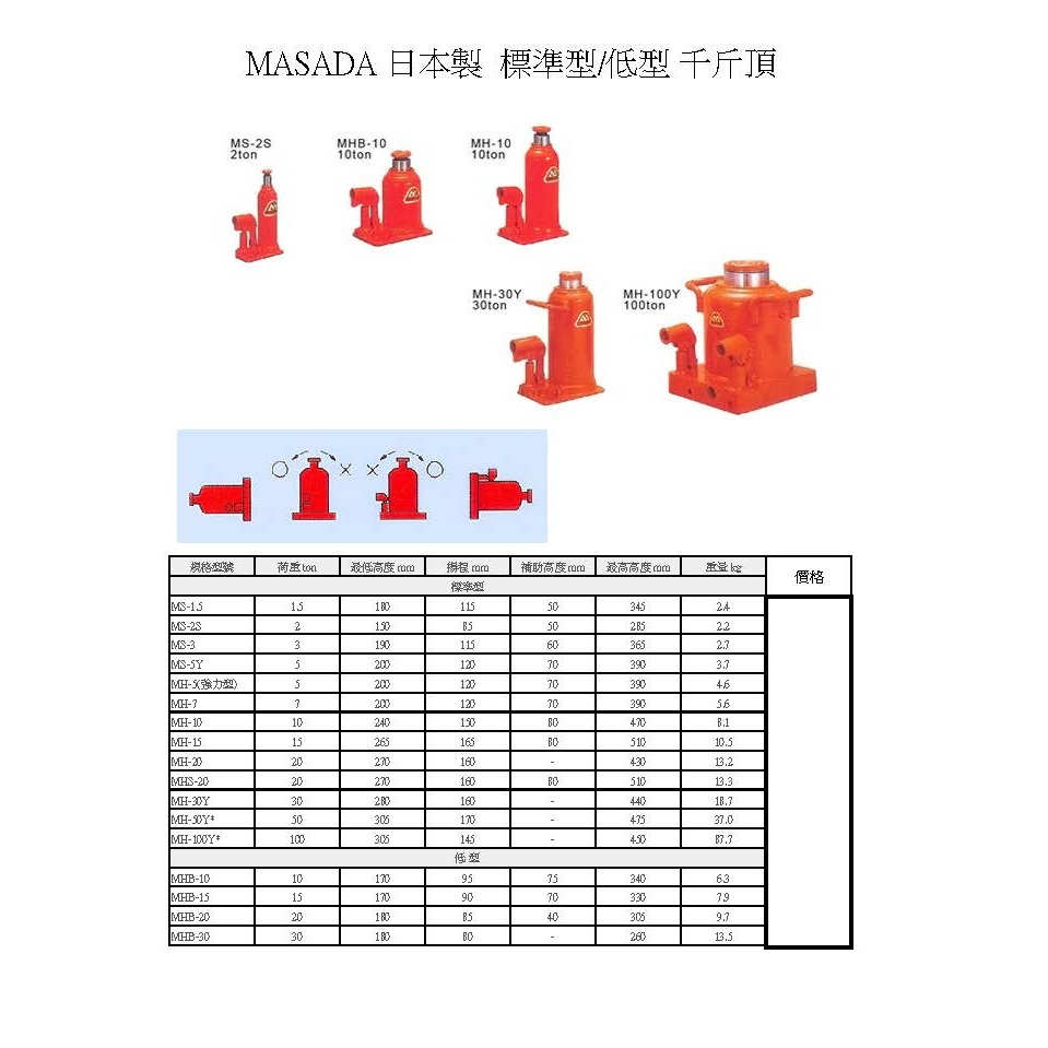 WIN五金 日本製MASADA(馬沙達) 標準/低型千斤頂系列 頂高器 汽車頂高 頂高機 油壓工具 爪式千斤頂 搬運機台, , large