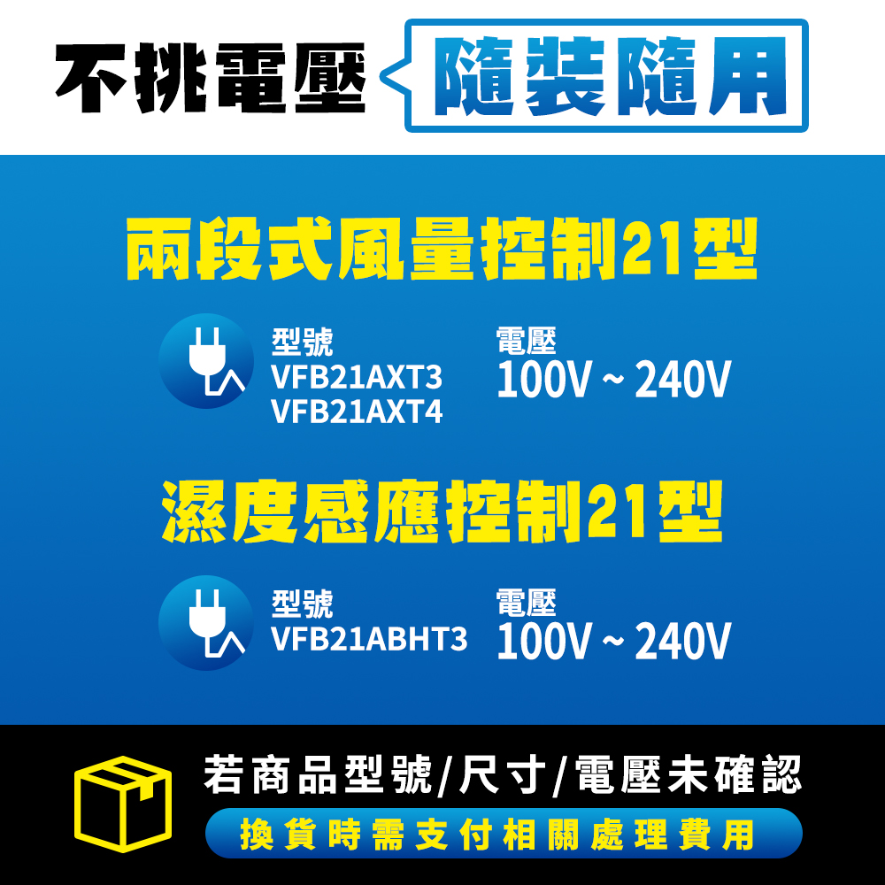 【台達電子】3-6坪 濕度感應控制 超靜音 節能換氣扇 DC直流 三年保固(VFB21ABHT3), , large