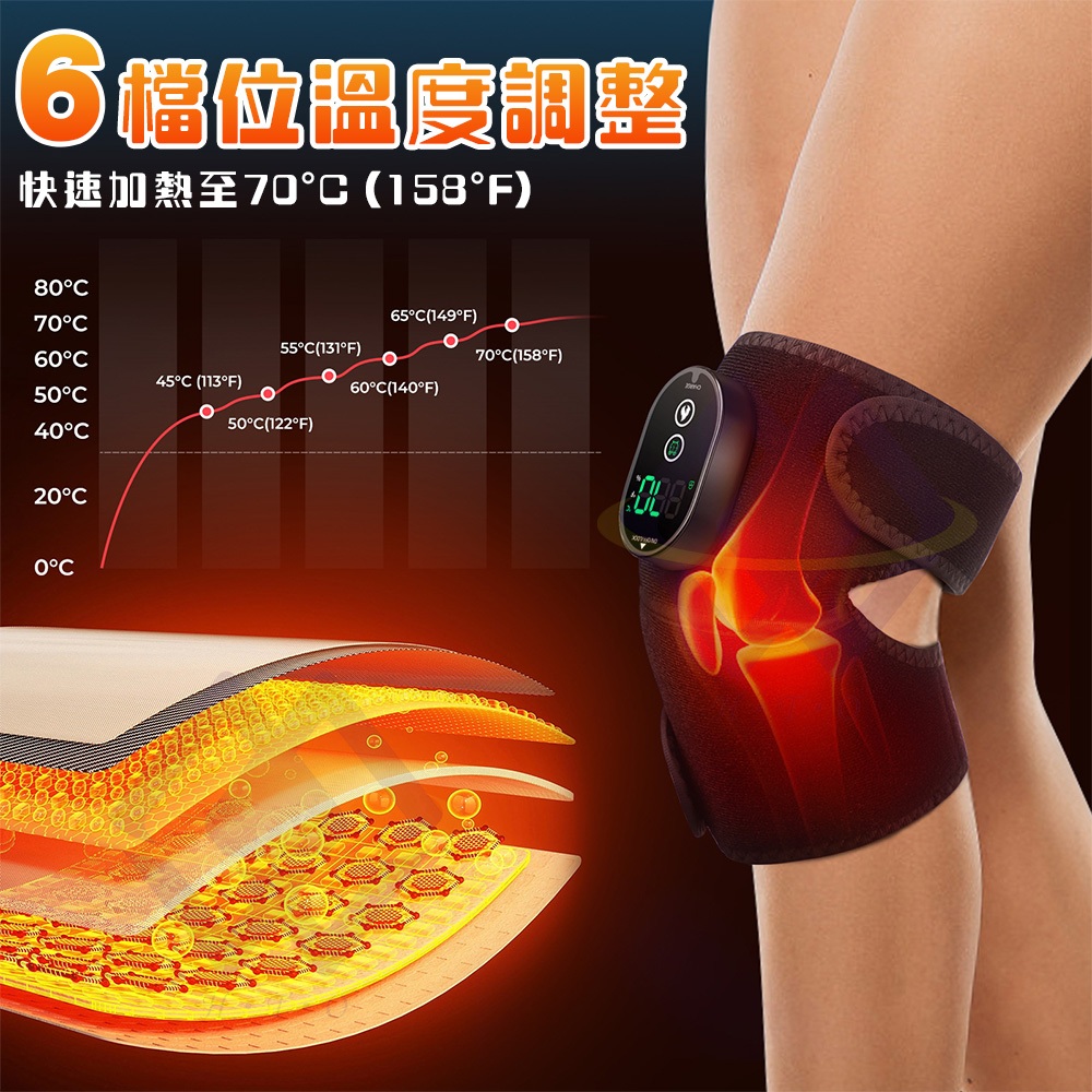 【禾統】溫熱熱敷護膝/黑色/兩支入(熱敷護膝 加熱護膝 溫熱護膝 溫感護膝 護膝), , large