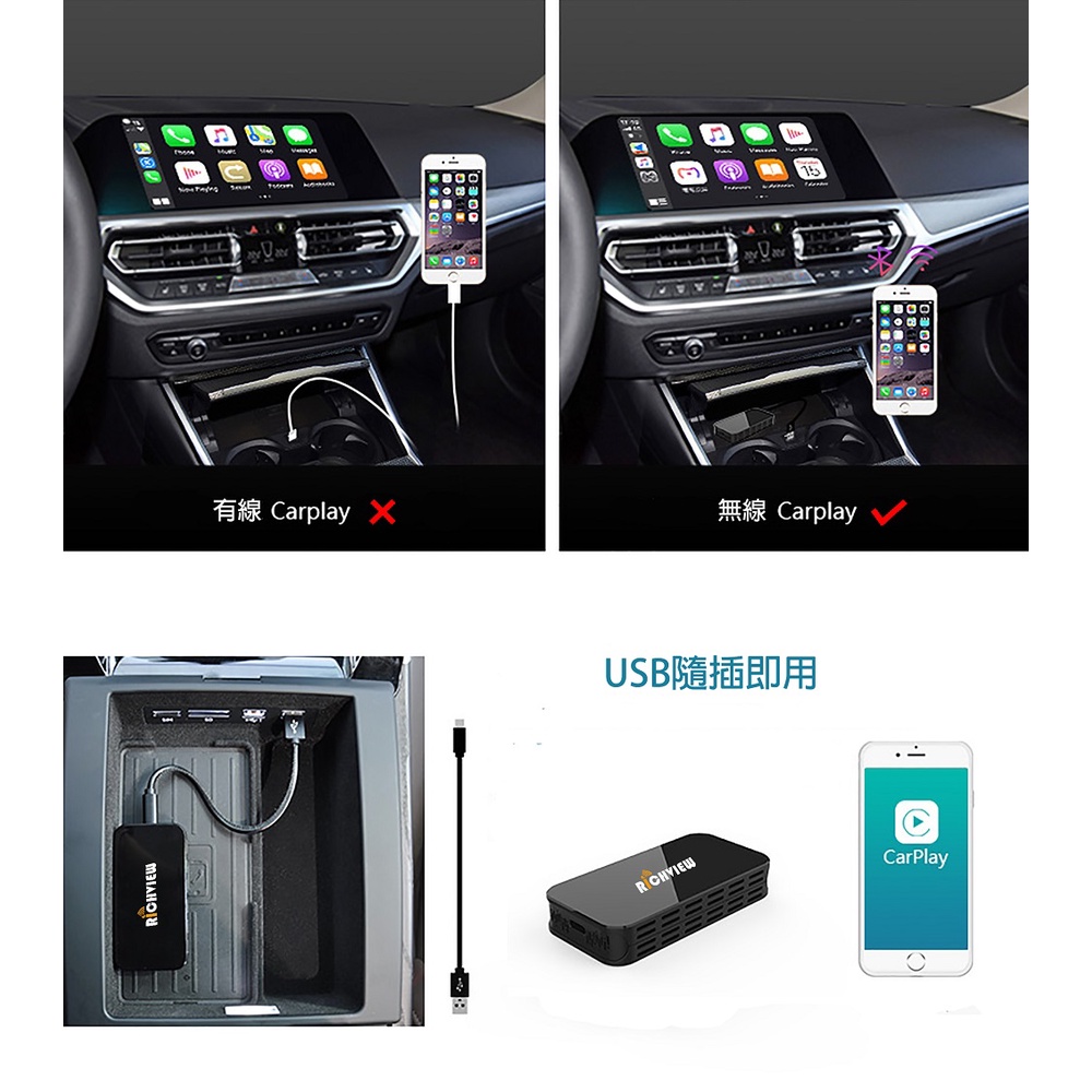 RICHVIEW 黑魔方 (原車有線Carplay轉無線 iPhone/Android手機投屏鏡像), , large