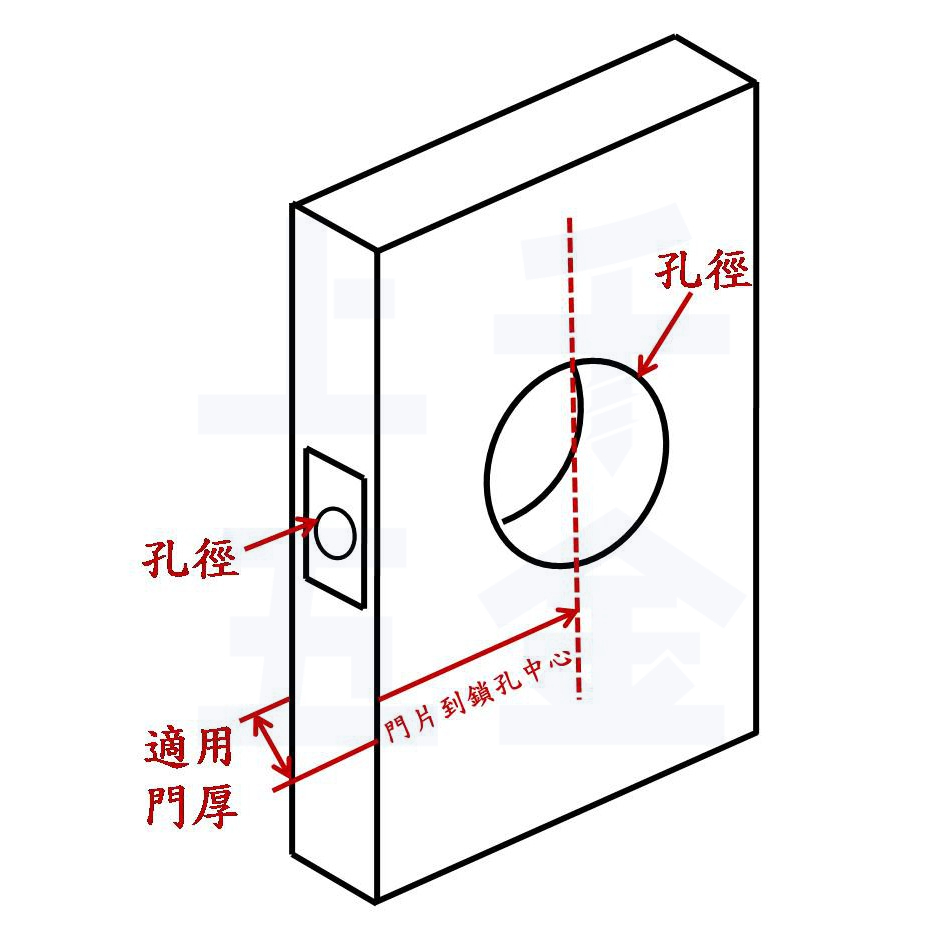水平鎖 EZSET 東隆 門鎖  黑鎳砂 JB1BN30 日規水平鎖 浴室鎖 專利靜音 不分左右, , large