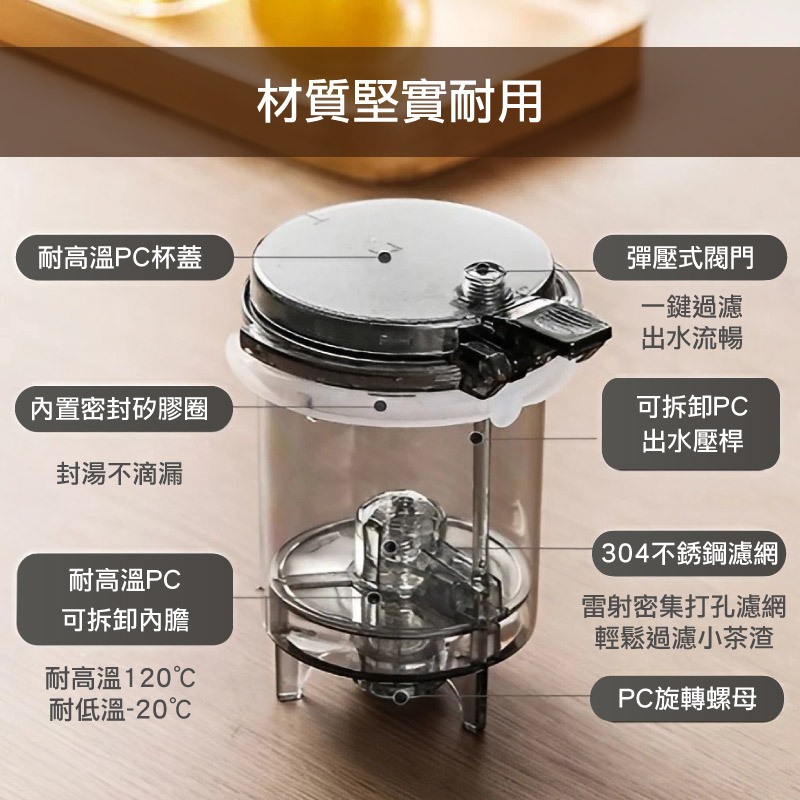 【APEX】高硼矽玻璃飄逸壺1000ml 圓肚款, , large