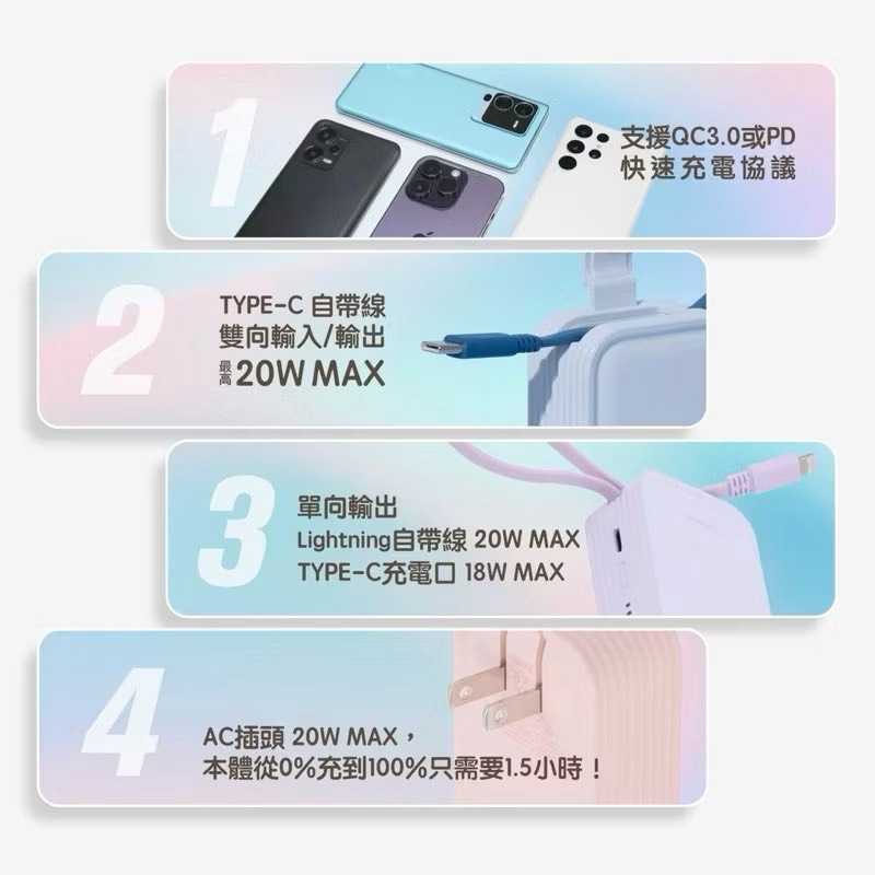 【Leo手機周邊專賣店】 LaPO 20W雙向快充二合一充電器行動電源(WT-06)  /  Type-C  / 水藍, , large