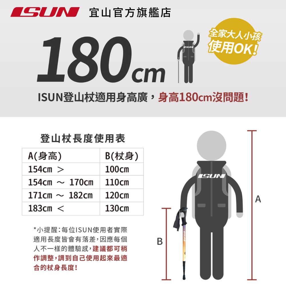 【ISUN】7075避震三節登山杖 Mountrail 2色任選｜高密度EVA握把 7075航太級鋁合金 附腳墊及擋泥板, , large