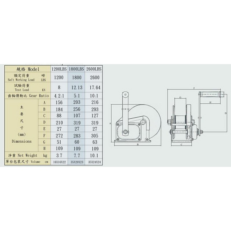 WIN 五金 多種規格 WIN手搖式捲揚機附煞車 手動捲揚機 手搖捲揚機 鋼索手動絞盤 手拉吊車 手搖吊車, , large