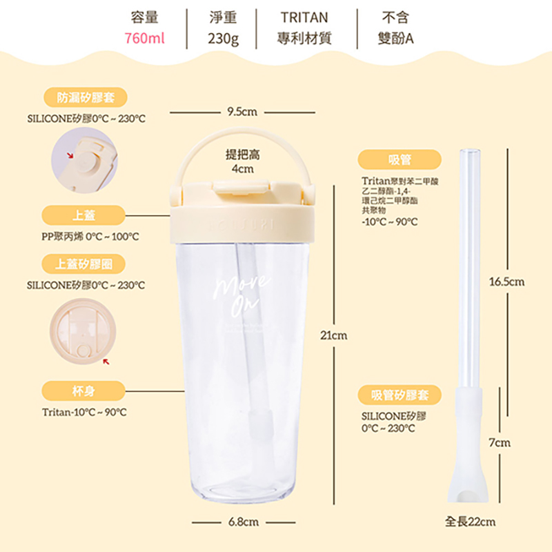 Tritan Tumbler Cup With Straw, , large