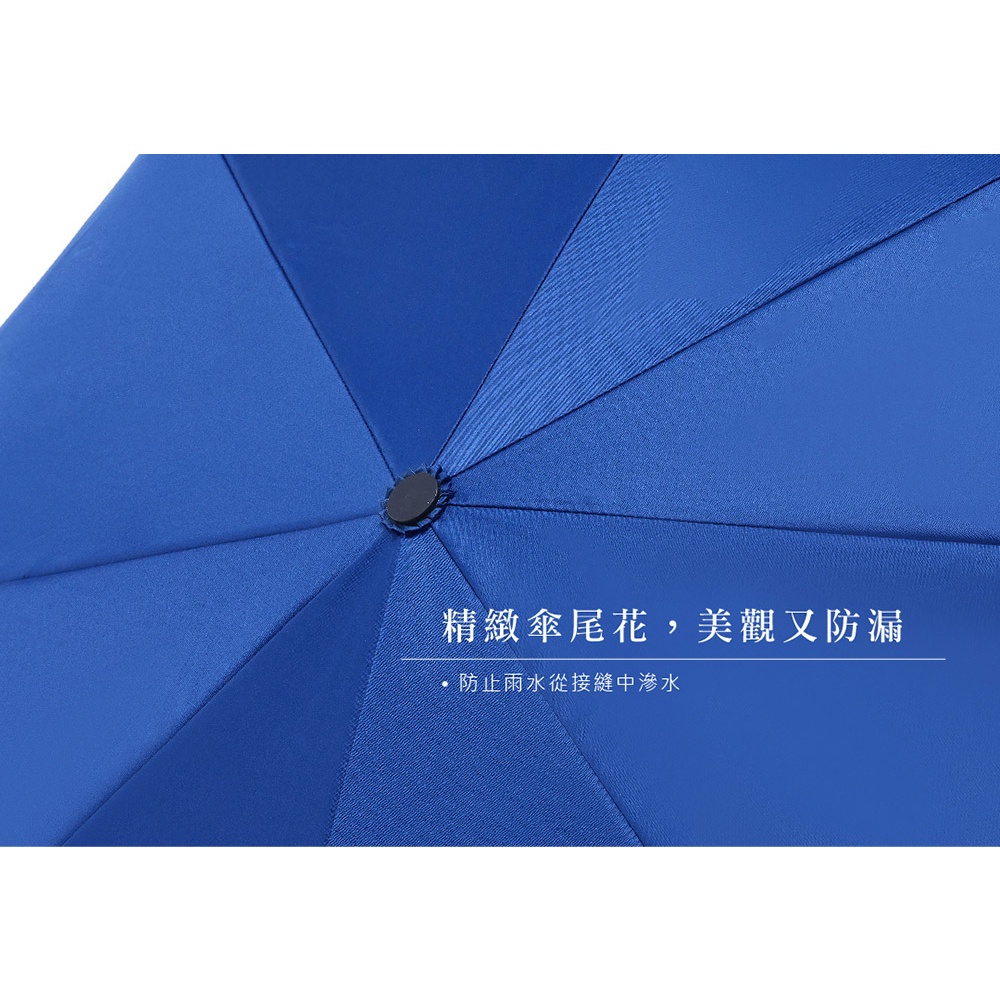 【周周生活】現貨 折疊傘 日本高機能超潑水傘布 摺疊傘 陽傘 折疊雨傘 大雨傘 防潑水 晴雨傘 折傘 快速出貨, , large
