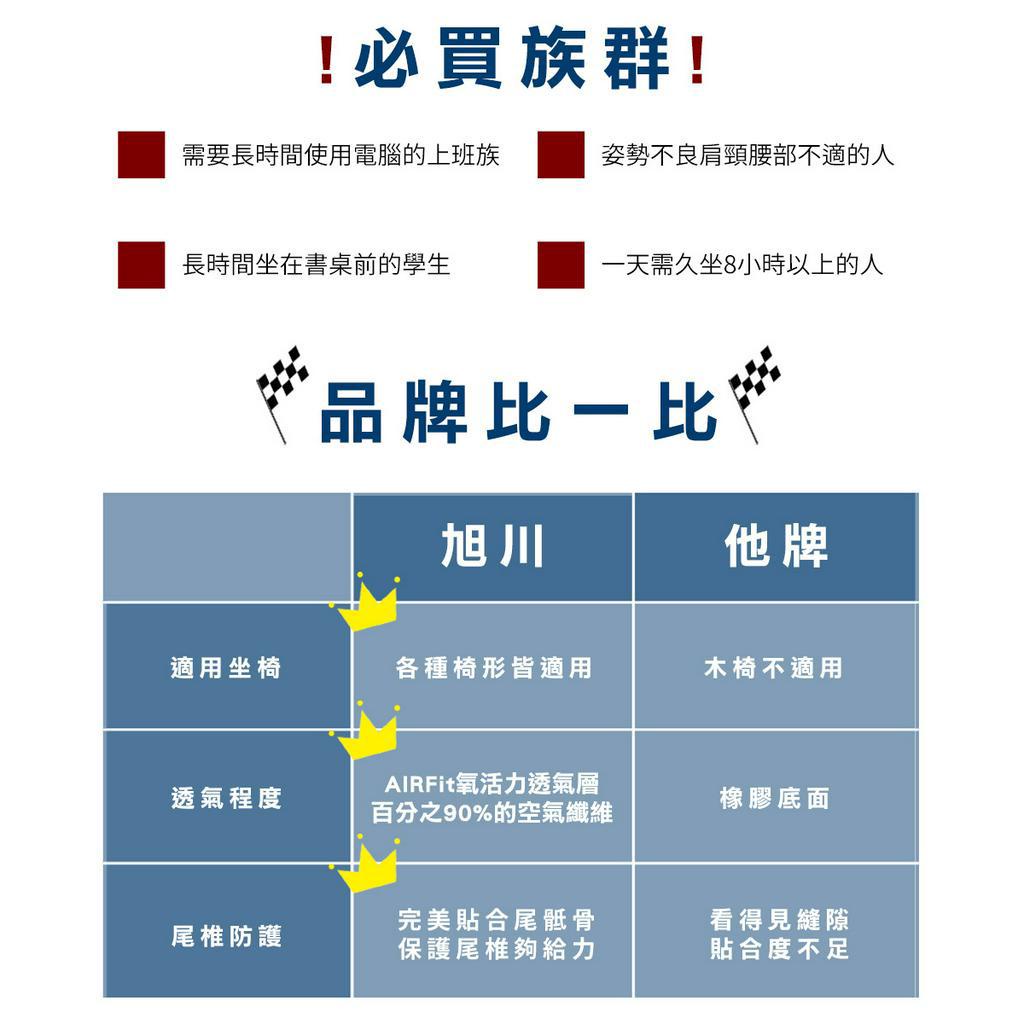 【日本旭川】AIRFit氧活力進階版人體工學護脊腰靠墊 透氣 椅子 靠墊 坐靠墊 辦公 護背墊 護腰靠墊 電腦椅 記憶棉, , large