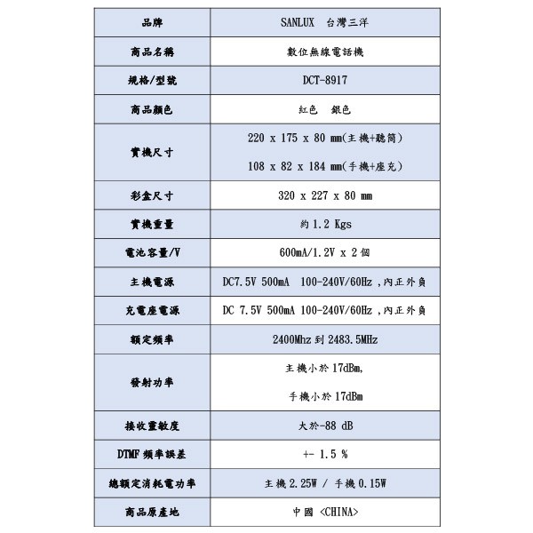 SANLUX 台灣三洋 聽筒增音數位無線子母電話機 DCT-8917, , large