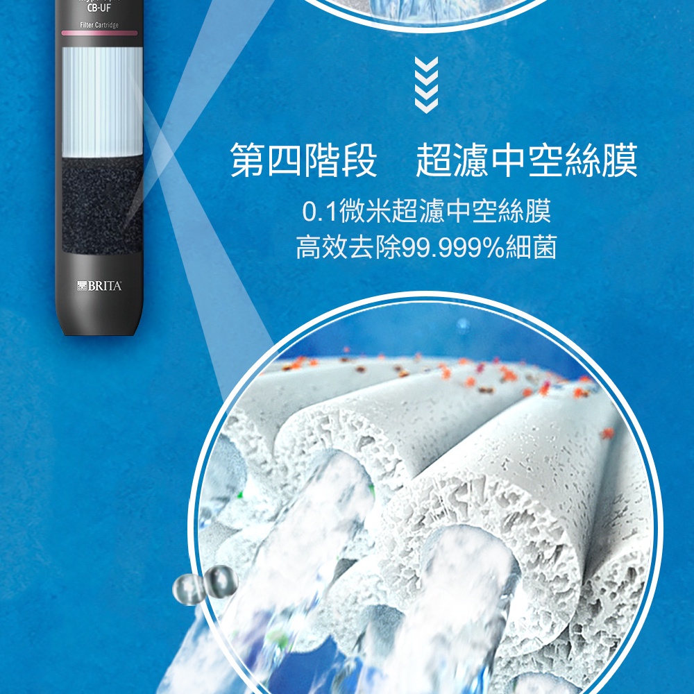 【麗水生活】BRITA mypure Pro X6 四階段超微濾專業級淨水系統 搭配原廠專屬淨水龍頭, , large