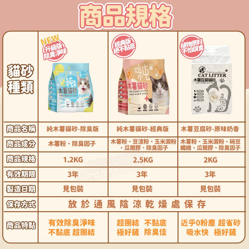 Mimi Shopping Pure cassava cat litter, , large