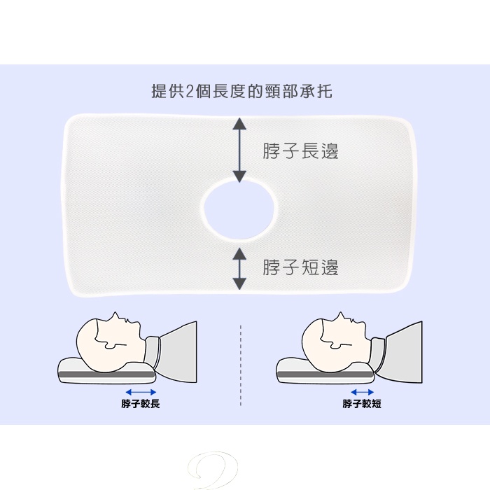 【日本旭川】AIRFit氧活力寶貝透氣好眠枕 6層可調高度透氣枕 3D立體透氣枕 防螨抗菌枕 可水洗枕 枕頭, , large