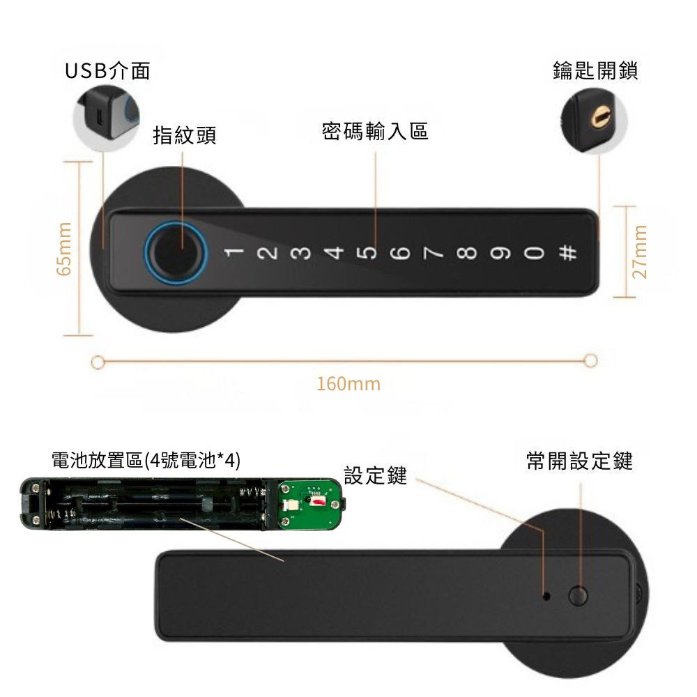 5-in-1 Smart Fingerprint Door Lock / Black, , large