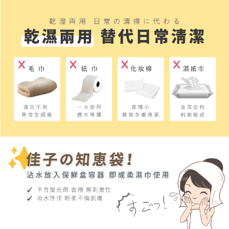 【Kiko Cleansing】Bamboo Fiber Multi-Purpose Towel Starter Set / Buy Large, Get Small Free, , large