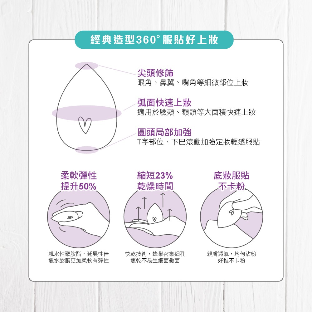 【千康購物網】ViVa 超彈力美妝蛋(快乾型) 1入 (粉撲.海綿), , large