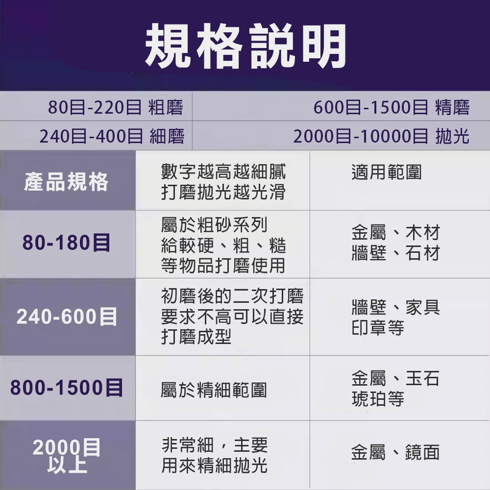 藍砂, , large