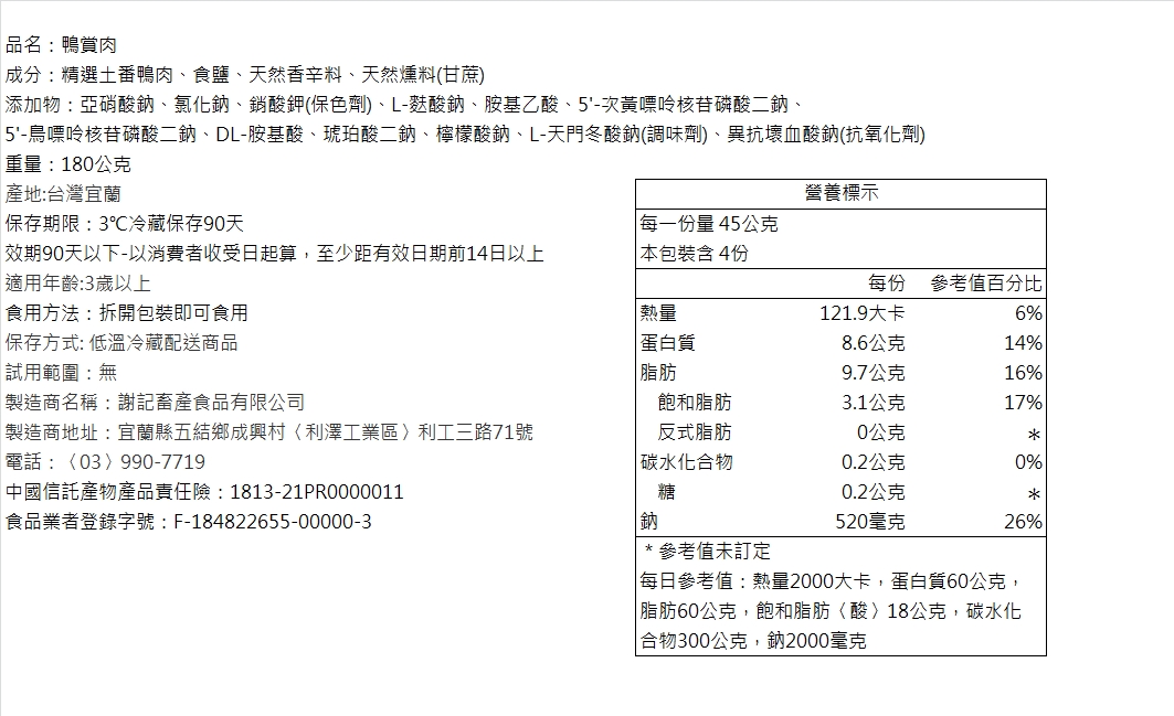 【一等鮮】宜蘭謝記切片鴨賞12包(180g/包〉免運, , large