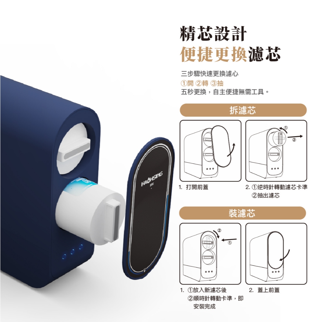 【麗水生活】HAOHSING 豪星 800G 加侖 直接輸出 RO-逆滲透純水機  過濾器 淨水器, , large