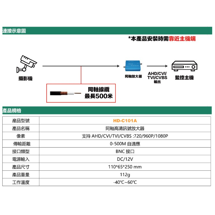 昌運監視器 HD-C101A AHD CVI TVI 同軸高清訊號中繼放大器, , large