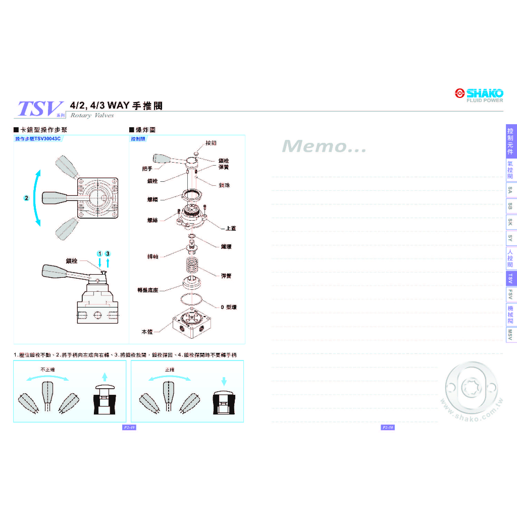WIN五金 SHAKO 新恭 台灣製造 四口三位手動閥2分4分TSV30043-02 TSV-30043-0空氣閥調壓閥, , large