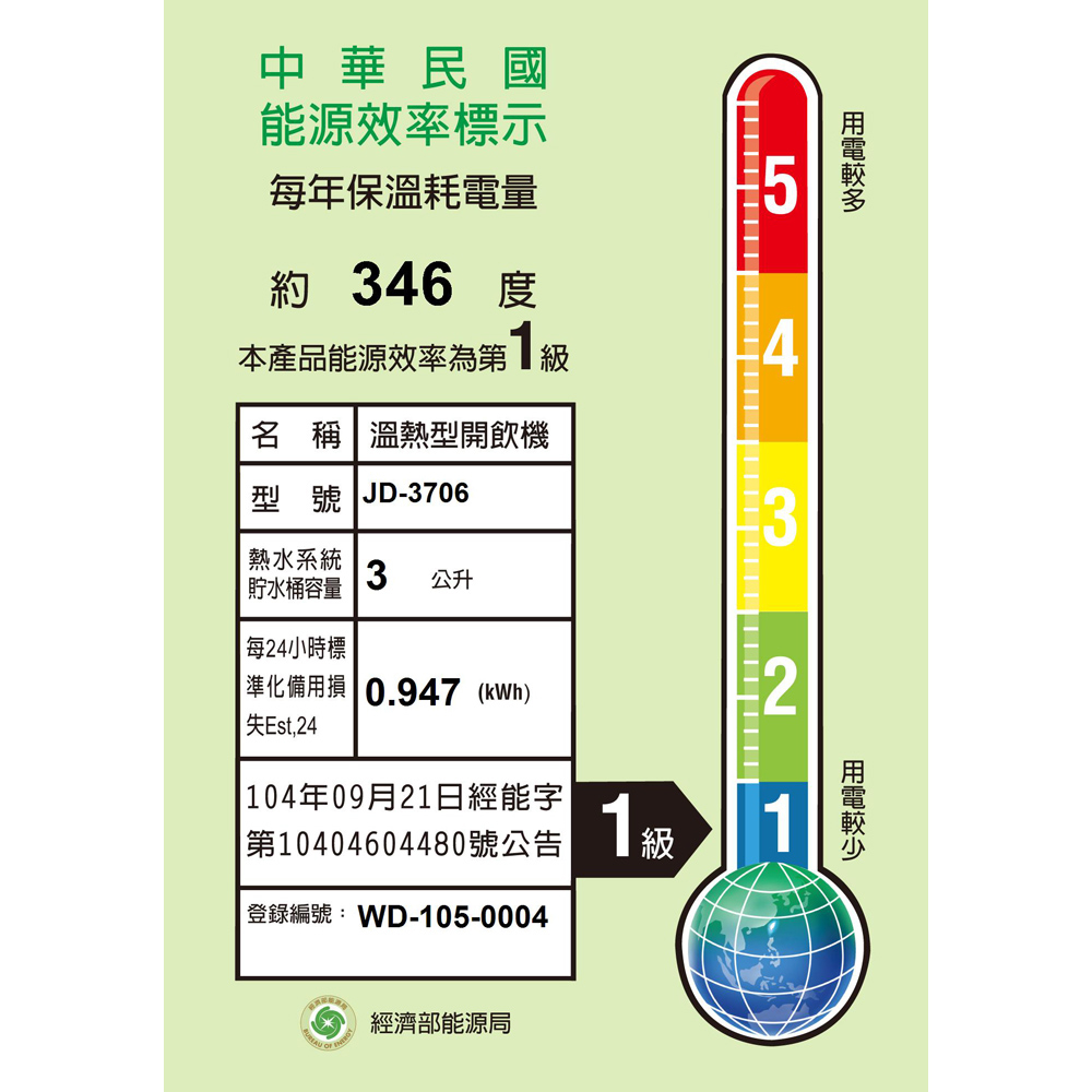晶工牌 10.5L省電奇機光控溫熱開飲機 JD-3706, , large