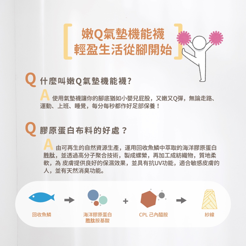 【現貨】MIT台灣製 嫩Q膠原蛋白護足襪 3/4襪 船襪 隱形襪 五指襪 機能襪, , large