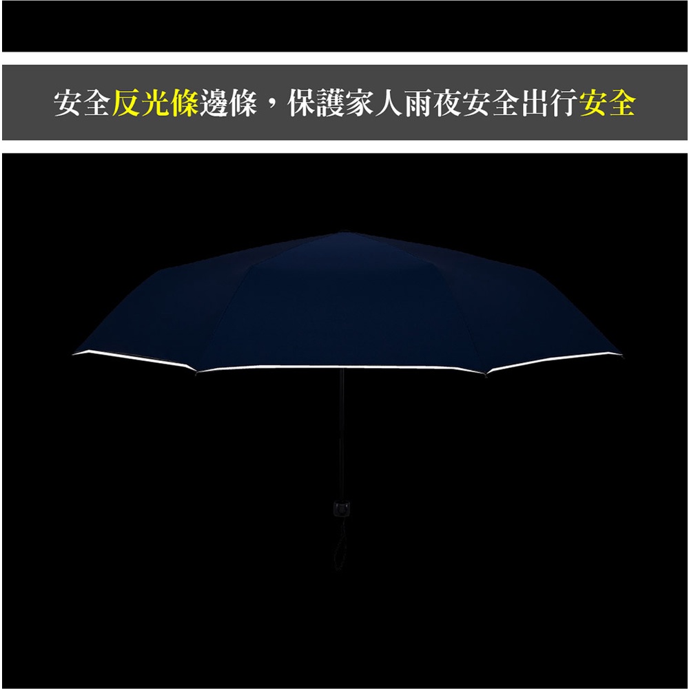 【周周生活】現貨 折疊傘 日本高機能超潑水傘布 摺疊傘 陽傘 折疊雨傘 大雨傘 防潑水 晴雨傘 折傘 快速出貨, , large