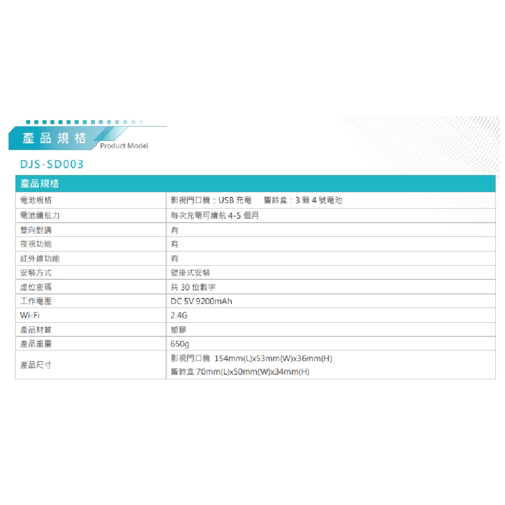 昌運監視器 DJS-SD003 智慧影視門口機 APP雙相對講 PIR運動偵測 人體運動偵測 進階智慧分類偵測, , large