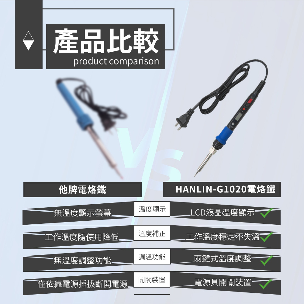 [HANLIN]-G1020-80W 開關按鈕調溫80W電烙鐵# 陶瓷發熱芯 可調溫 焊槍 烙鐵頭, , large