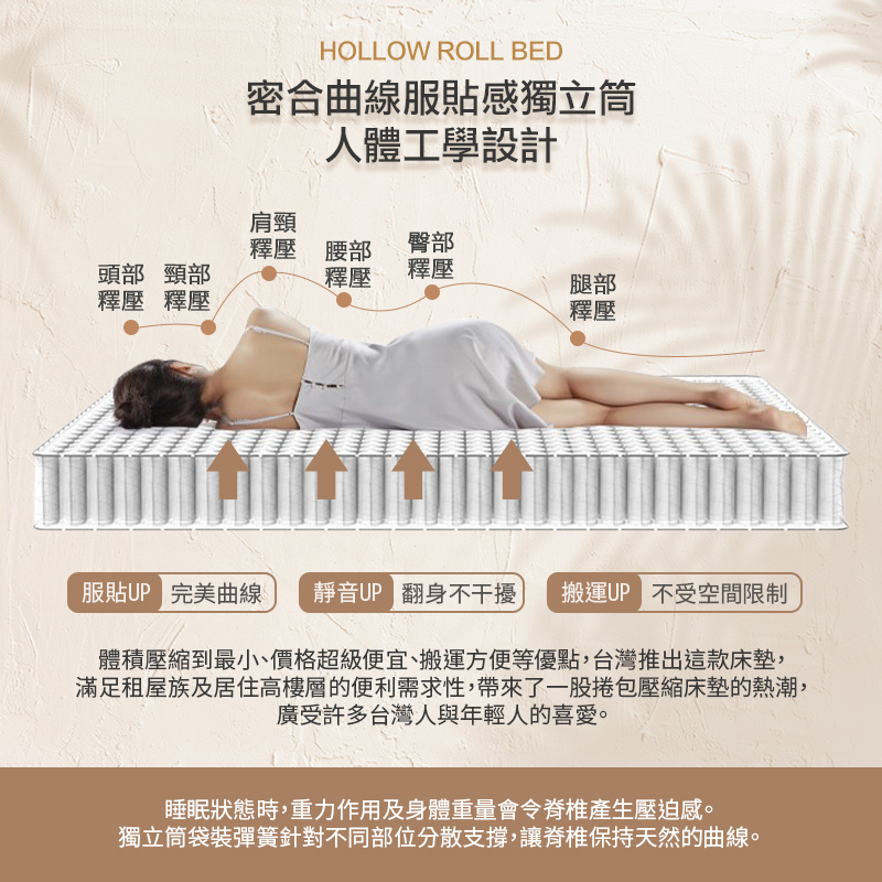 【KIKY】HouKun天絲2.3高支撐獨立筒床墊, , large