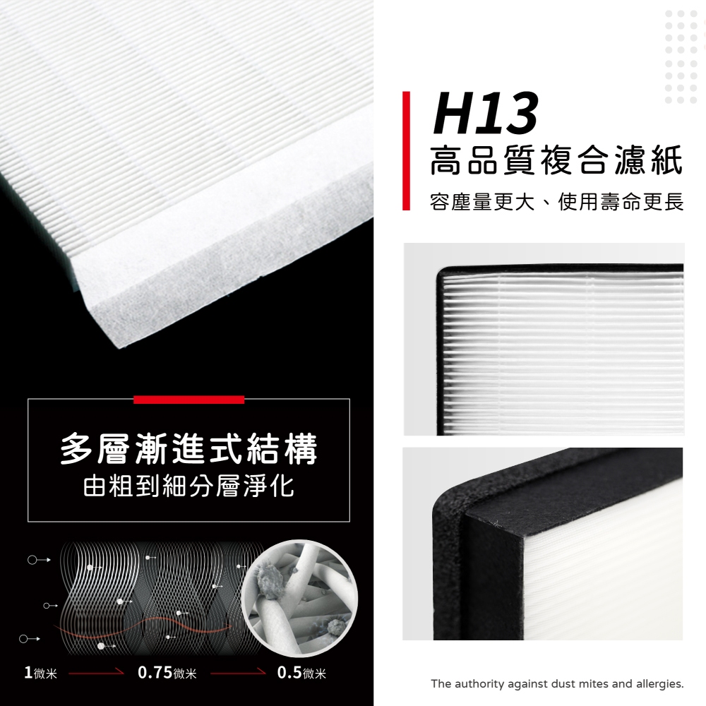 蟎著媽 適用 夏普SHARP KC-JD50T-W KC-JH50T-W FZ-D40HFE FZ-D40DFE 空氣清淨機 濾網, , large