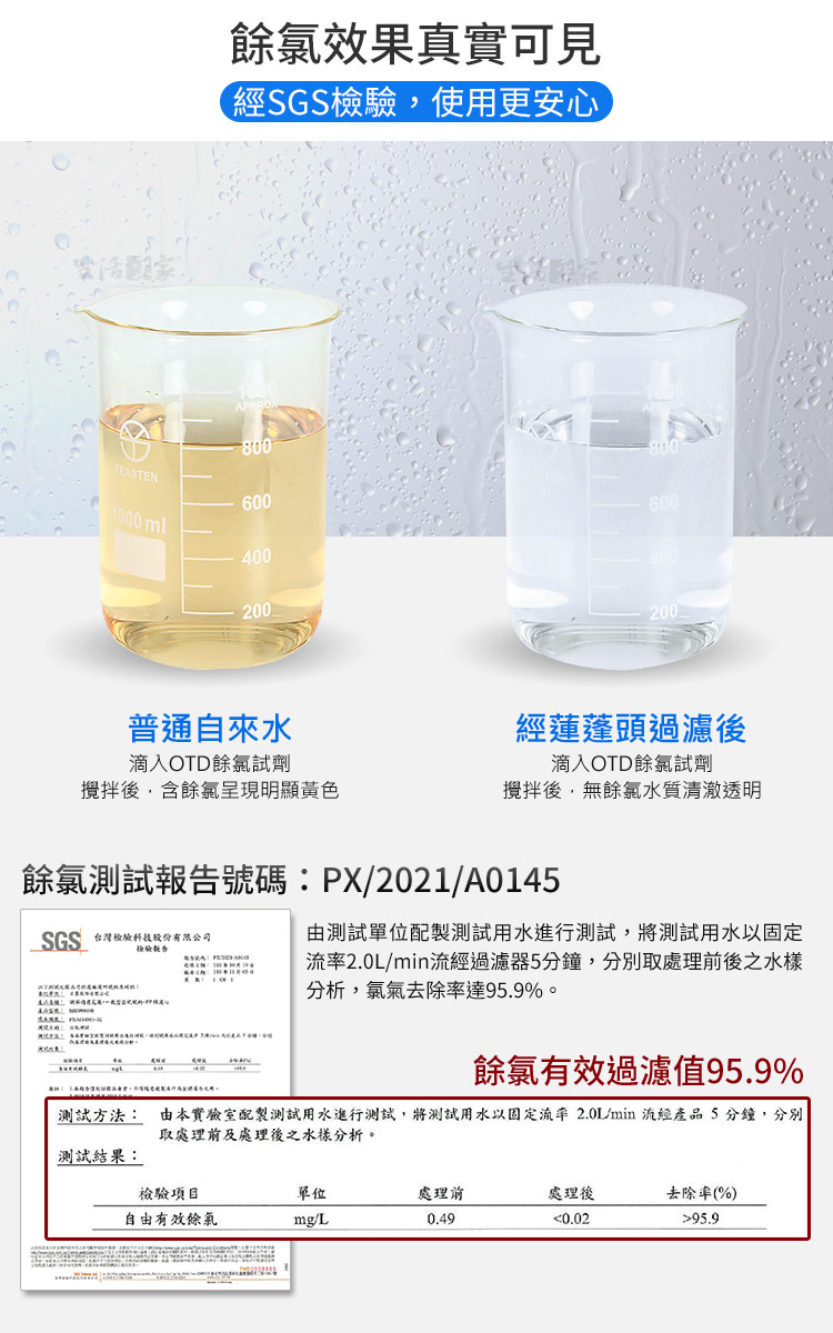 SHCJ調節水流增壓過濾花灑蓮蓬頭【PP棉款】台灣專利 省水標章  除氯除重金屬鐵屑懸浮物, , large