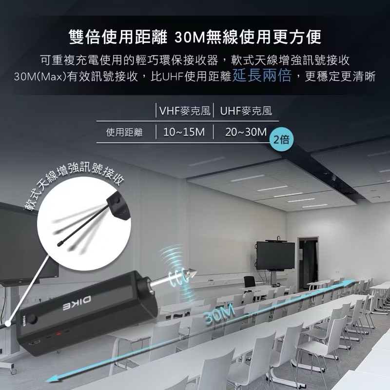 【Leo手機周邊專賣店】DIKE戴克 Hedone歡唱樂動UHF無線麥克風組 / DVM170BK, , large