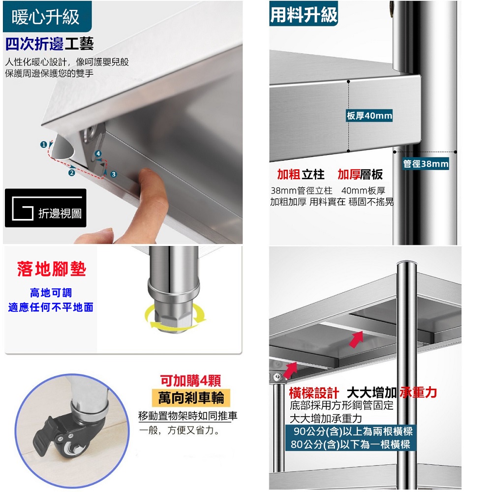 【誠宜居家】90x45x91公分【 特厚款鋼板加粗加厚80%】(三面圍欄-三層不鏽鋼置物架)-加強底部橫梁 收納架 不鏽鋼置物架 不銹鋼置物架 廚房不銹鋼置物架 置物架 家電架 廚房架 架子, , large