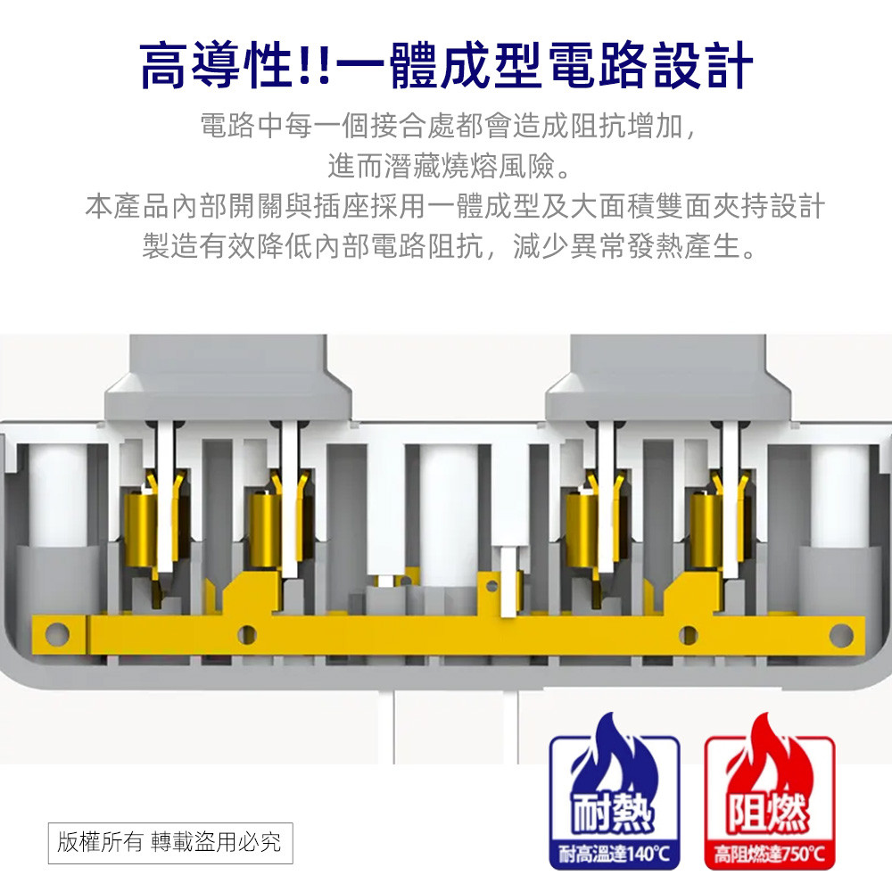 超電王1開2插(2P+3P)3轉2(過載保護) SNB634, , large