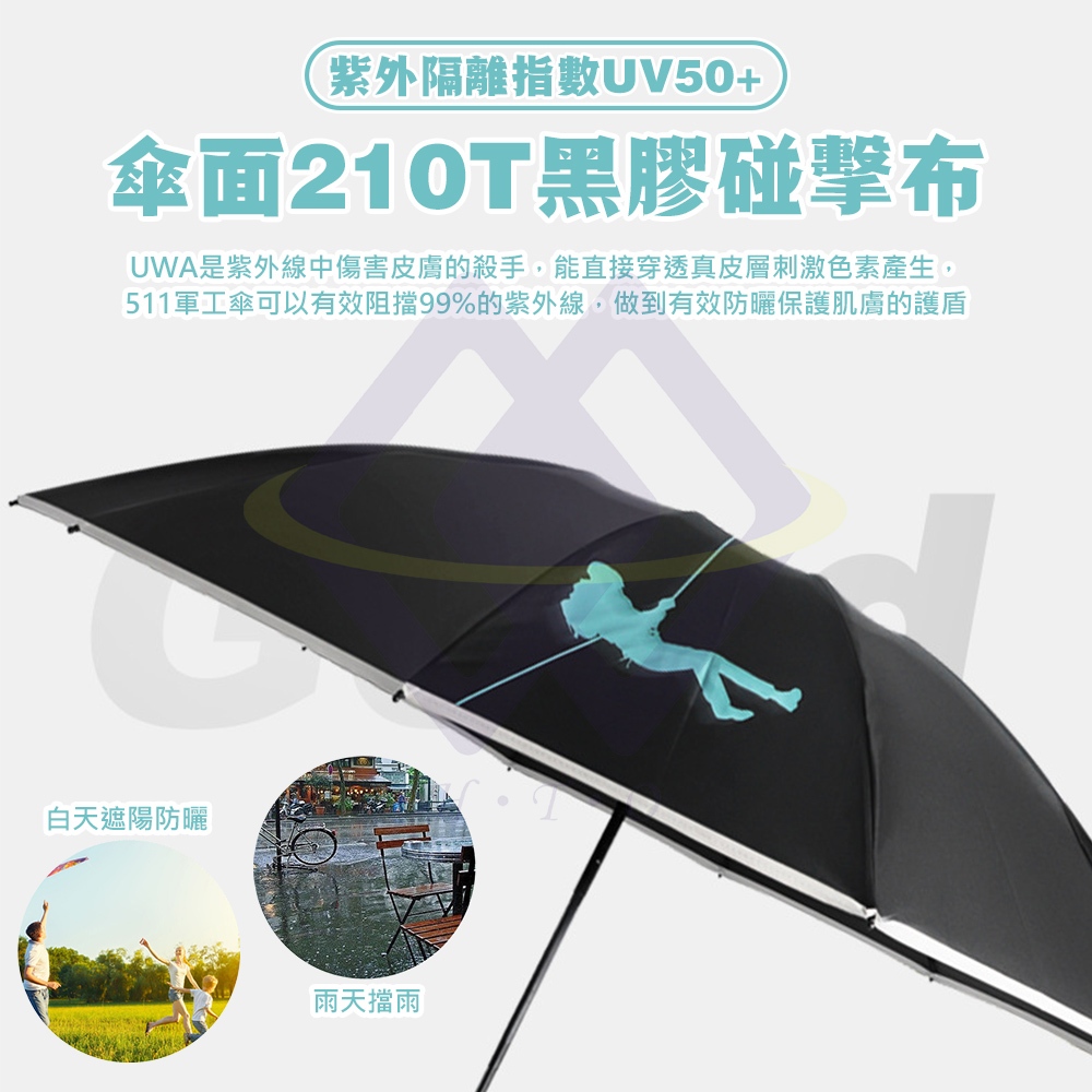 【禾統】UV50+自動收納反折傘/謎樣黑/黑膠反折(一鍵自動開收 UV傘 自動傘 抗風雨傘 10骨自動傘  晴雨兩用), , large