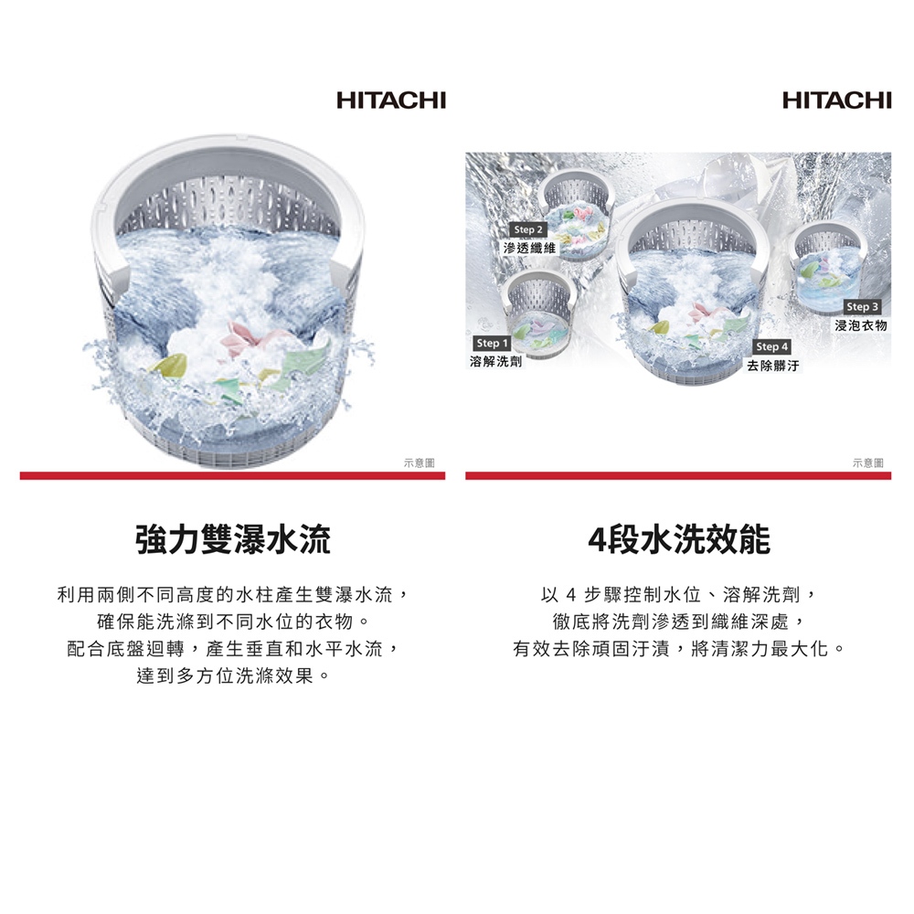 HITACHI 日立 17公斤 直立式洗衣機 SF170ZHVGG, , large