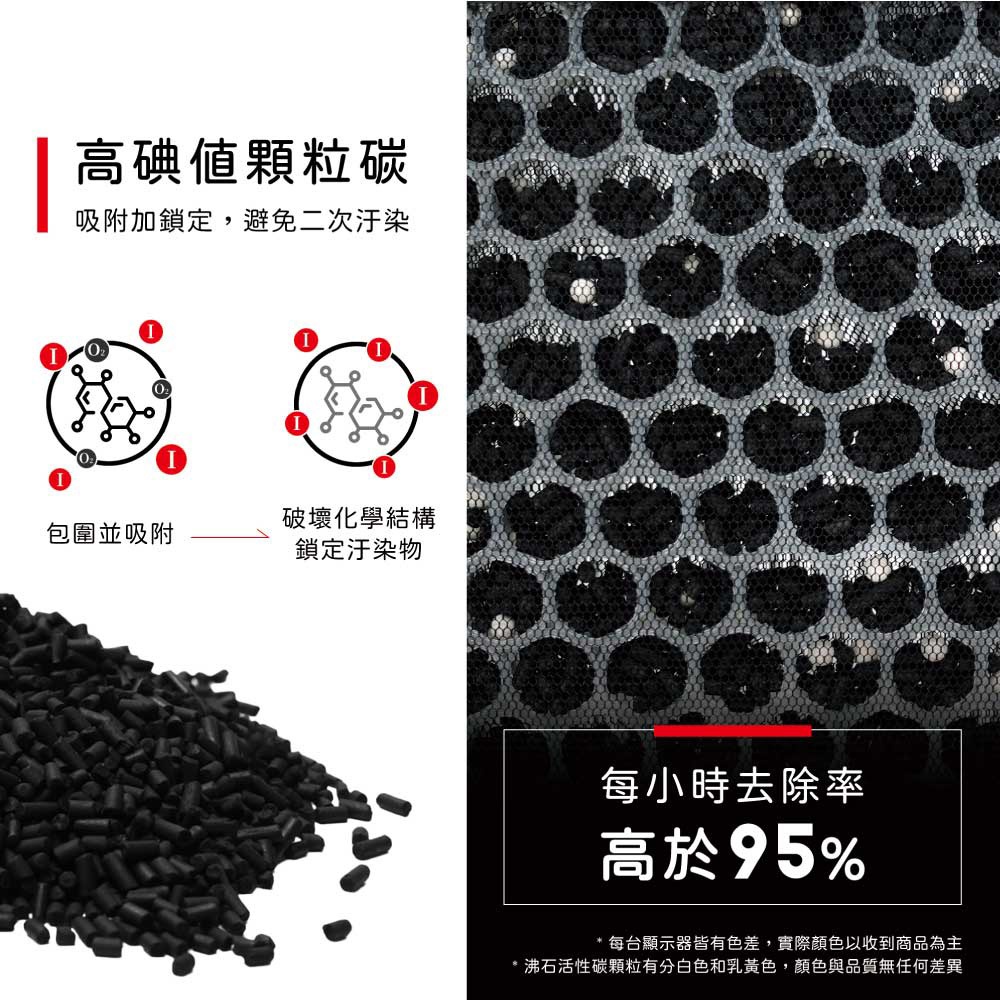 蟎著媽 適用 夏普 SHARP KC-JD60T-W KC-JD70T-W FZ-D60DFE FZ-D60HFE 空氣清淨機 濾網, , large