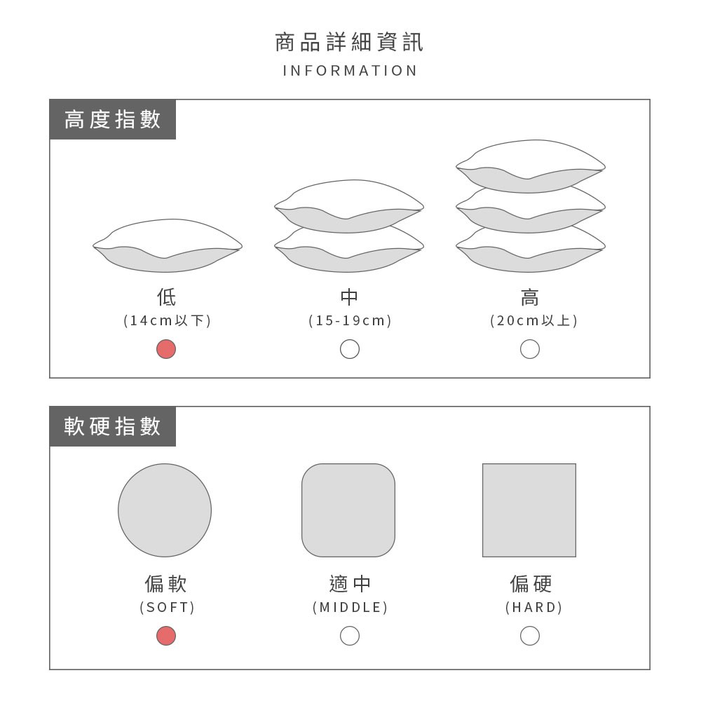 【DUYAN 竹漾】石墨烯抗菌健康枕, , large