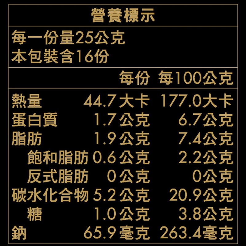 灣仔碼頭脆皮爆汁煎餃高麗菜豬肉口味400g, , large