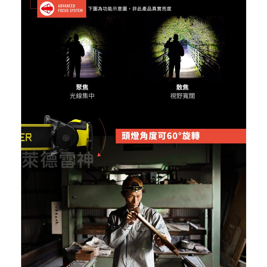 【德國Ledlenser】iH5 工業用伸縮調焦頭燈, , large