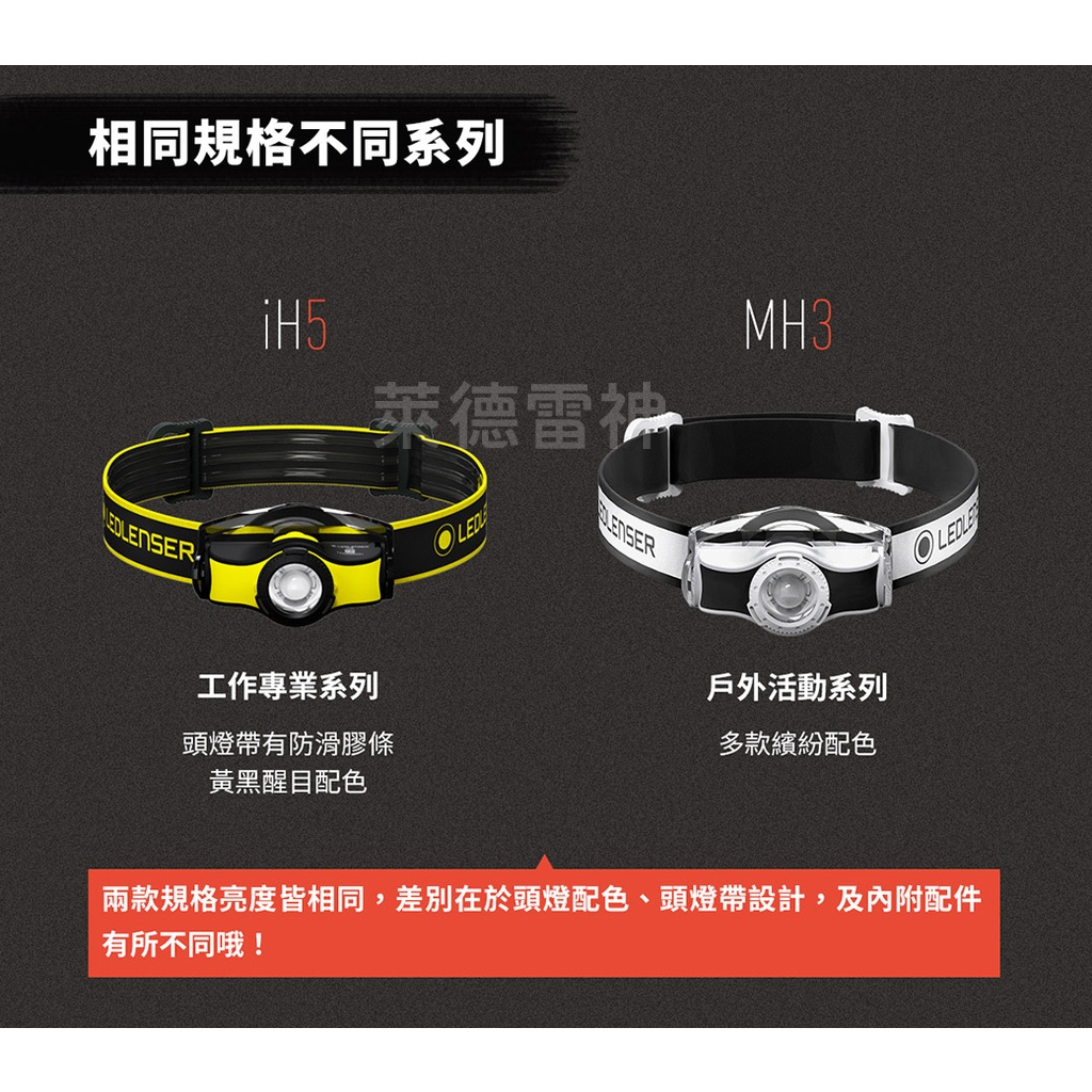 【德國Ledlenser】iH5 工業用伸縮調焦頭燈, , large