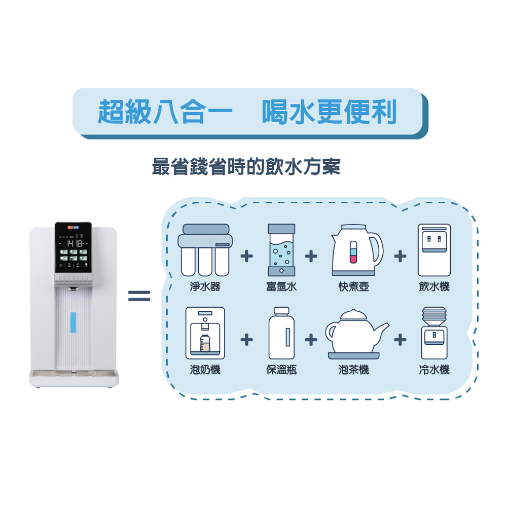 EDRAGON 6L RO Hot & Cold Water Dispenser TE-521i, , large
