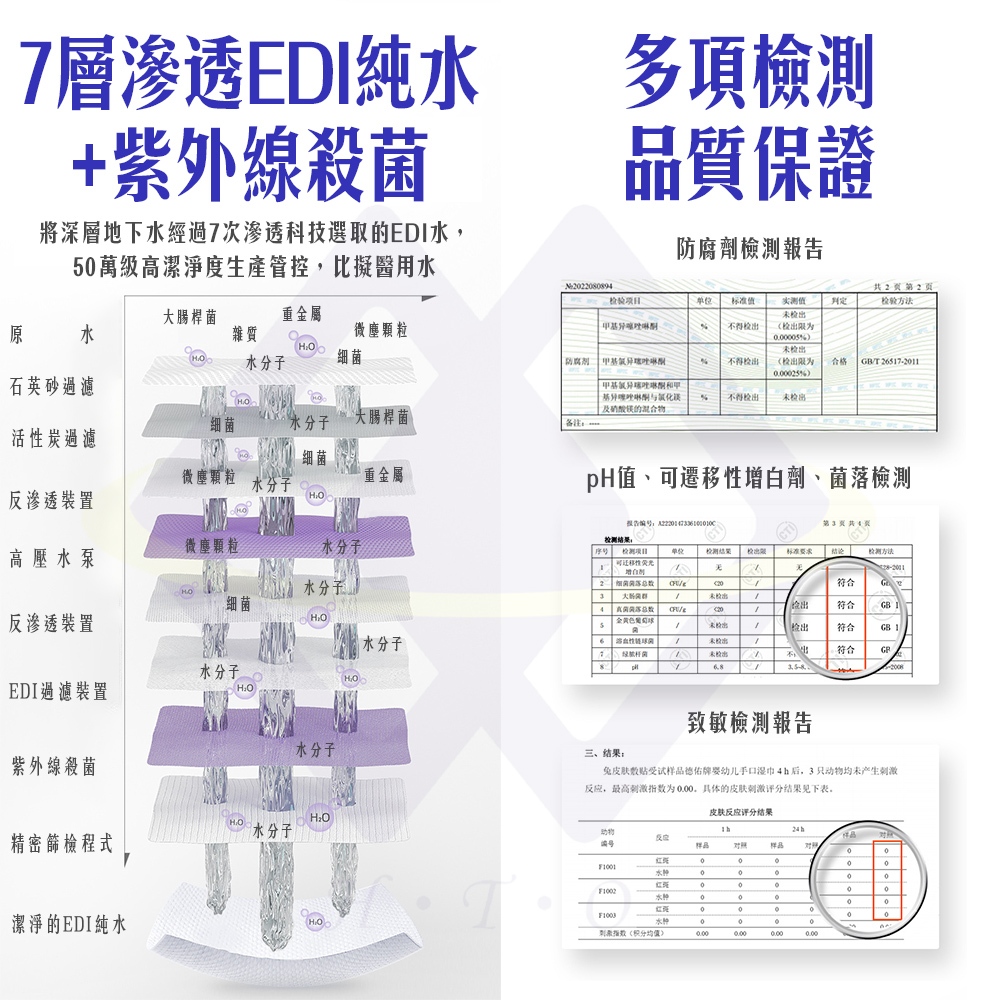【禾統】手口濕巾家庭號 / 80抽/包 / 2包組 (濕紙巾 隨手包 隨身包濕紙巾 加厚濕巾 掀蓋式濕紙巾), , large